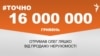 <a href="https://d11hsty7zcv534.cloudfront.net/uk-UA/2018/08/27/65983b15-a883-434f-b9d8-e709767e628c.pdf" target="_blank">ДЖЕРЕЛО ІНФОРМАЦІЇ</a><br />
Сторінка проекту Радіо Свобода&nbsp;<a href="/z/17505" target="_blank"><u><font color="#0066cc">#Точно</font></u></a>