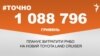 1 088 796 гривень планує витратити РНБО на новий Toyota Land Cruiser.&nbsp;&nbsp;<br />
<a href="http://d11hsty7zcv534.cloudfront.net/uk-UA/2018/10/29/1a39649e-3773-4047-9151-22e3e483829c.pdf" target="_blank">ДЖЕРЕЛО ІНФОРМАЦІЇ</a><br />
<br />
Сторінка проекту Радіо Свобода&nbsp;<a href="/z/17505" target="_blank"><u><font color="#0066cc">#Точно</font></u></a>
