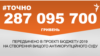 <a href="https://d11hsty7zcv534.cloudfront.net/uk-UA/2018/09/19/1cef633b-48b2-4689-9200-44d00f268528.pdf" target="_blank">ДЖЕРЕЛО ІНФОРМАЦІЇ</a><br />
Сторінка проекту Радіо Свобода&nbsp;<a href="/z/17505" target="_blank"><u><font color="#0066cc">#Точно</font></u></a>