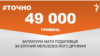 <a href="https://d11hsty7zcv534.cloudfront.net/uk-UA/2018/07/20/9c4a380b-1d1b-49bd-9550-68ed8788c487.pdf" target="_blank">ДЖЕРЕЛО ІНФОРМАЦІЇ</a><br />
Сторінка проекту Радіо Свобода&nbsp;<a href="/z/17505" target="_blank">#Точно</a>