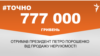 <a href="https://d11hsty7zcv534.cloudfront.net/uk-UA/2018/07/27/2db105da-8535-406b-98cd-43d45605cda8.pdf" target="_blank">ДЖЕРЕЛО ІНФОРМАЦІЇ</a><br />
Сторінка проекту Радіо Свобода&nbsp;<a href="/z/17505" target="_blank">#Точно</a>