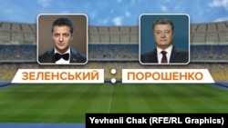 Дебати мають початися о 19:00
