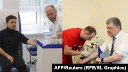 Петро Порошенко і Володимир Зеленський 5 квітня вже здавали аналізи в різних місцях: Порошенко на «Олімпійському», Зеленський у приватній лабораторії