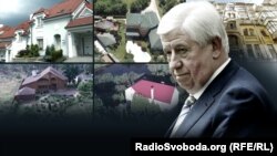Віктор Шокін