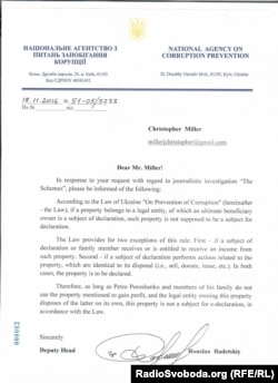 Відповідь НАЗК на запит Радіо Свобода
