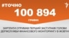 <a href="https://dbnarg7qvwk7k.cloudfront.net/1790A56F-D31F-4497-9C33-2A9793DBEEA7.png" target="_blank">ДЖЕРЕЛО ІНФОРМАЦІЇ</a><br />
Сторінка проекту Радіо Свобода&nbsp;<a href="/z/17505" target="_blank"><u><font color="#0066cc">#Точно</font></u></a>