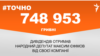 <a href="https://d11hsty7zcv534.cloudfront.net/uk-UA/2018/10/09/f4258d71-fbb4-46fe-acf7-927f2faee25e.pdf" target="_blank">ДЖЕРЕЛО ІНФОРМАЦІЇ</a><br />
Сторінка проекту Радіо Свобода&nbsp;<a href="/z/17505" target="_blank"><u><font color="#0066cc">#Точно</font></u></a>