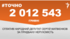 <a href="https://d11hsty7zcv534.cloudfront.net/uk-UA/2018/04/11/4aec2963-2df8-465a-9011-9040ee47e654.pdf" target="_blank">ДЖЕРЕЛО ІНФОРМАЦІЇ</a><br />
Сторінка проекту Радіо Свобода&nbsp;<a href="/z/17505" target="_blank">#Точно</a>