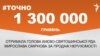<a href="https://d11hsty7zcv534.cloudfront.net/uk-UA/2018/04/17/ec4684c2-edee-4396-aec7-a118302a187c.pdf" target="_blank">ДЖЕРЕЛО ІНФОРМАЦІЇ</a><br />
Сторінка проекту Радіо Свобода&nbsp;<a href="/z/17505" target="_blank">#Точно</a>