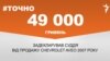 <a href="https://d11hsty7zcv534.cloudfront.net/uk-UA/2018/08/23/ce2a4e95-c38b-47f5-8c54-741e5b225e16.pdf" target="_blank">ДЖЕРЕЛО ІНФОРМАЦІЇ</a><br />
Сторінка проекту Радіо Свобода&nbsp;<a href="/z/17505" target="_blank"><u><font color="#0066cc">#Точно</font></u></a>